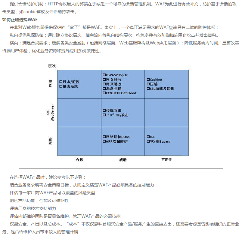 WEBӦ÷ǽ